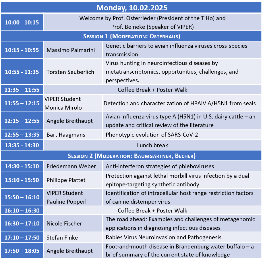 VIPER Symposium Schedule Day 1