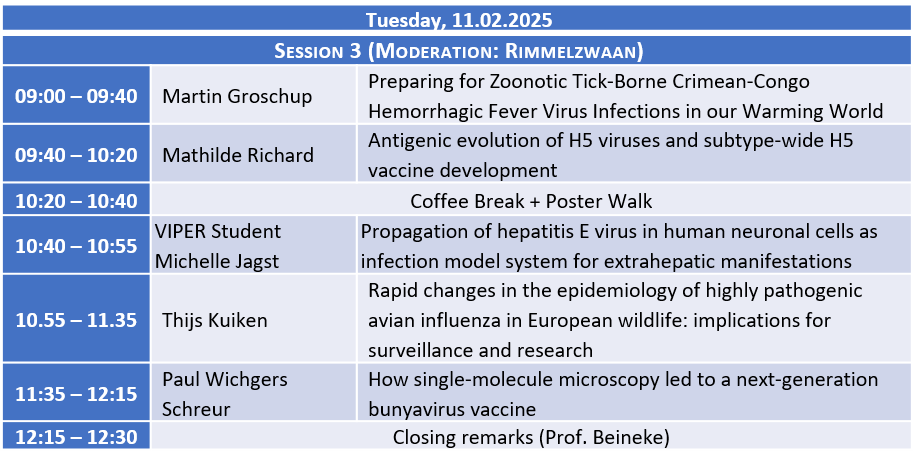 VIPER Symposium Program Tuesday