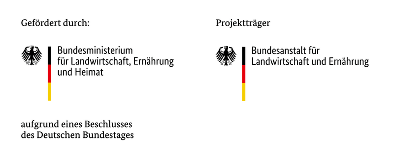 BMEL + BLE + Fördernummer
