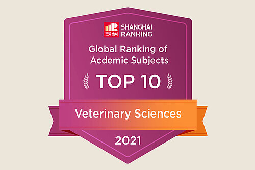 Orden Shanghai-Ranking 2021 Top 10 Veterinary Sciences