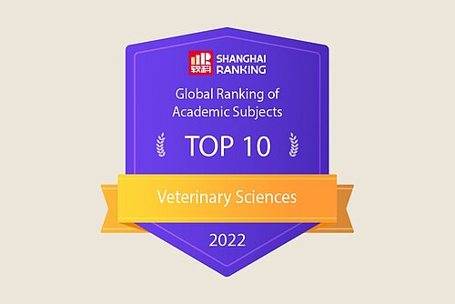 Orden Shanghai-Ranking 2022 Top 10 Veterinary Sciences